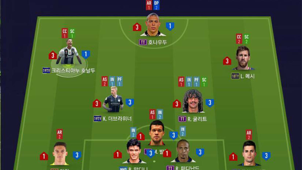 Đội hình Tiki Taka của Barca là sự kết hợp giữa triết lý và kỹ thuật