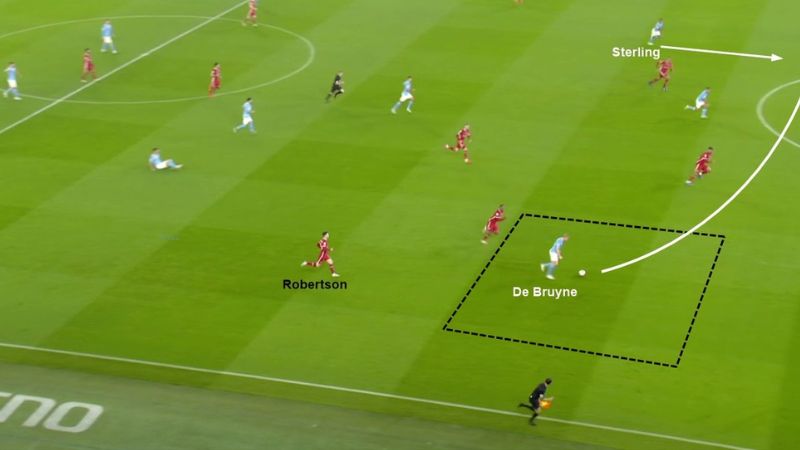 Tổng Quan Về Chiến Thuật Bóng Đá Bóng Dài Và Cách Triển Khai