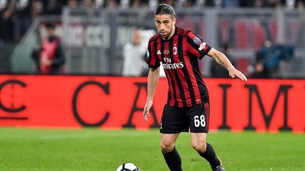 Những hậu vệ xuất sắc nhất lịch sử AC Milan