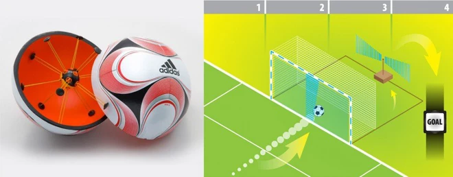 Đường biên ngang là gì? Vị trí và chức năng của đường biên ngang