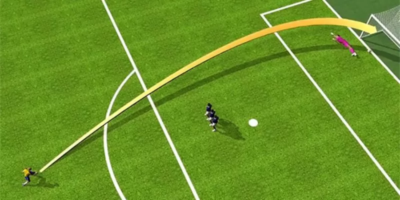 Cách sút bóng xoáy dựa trên hiệu ứng Magnus